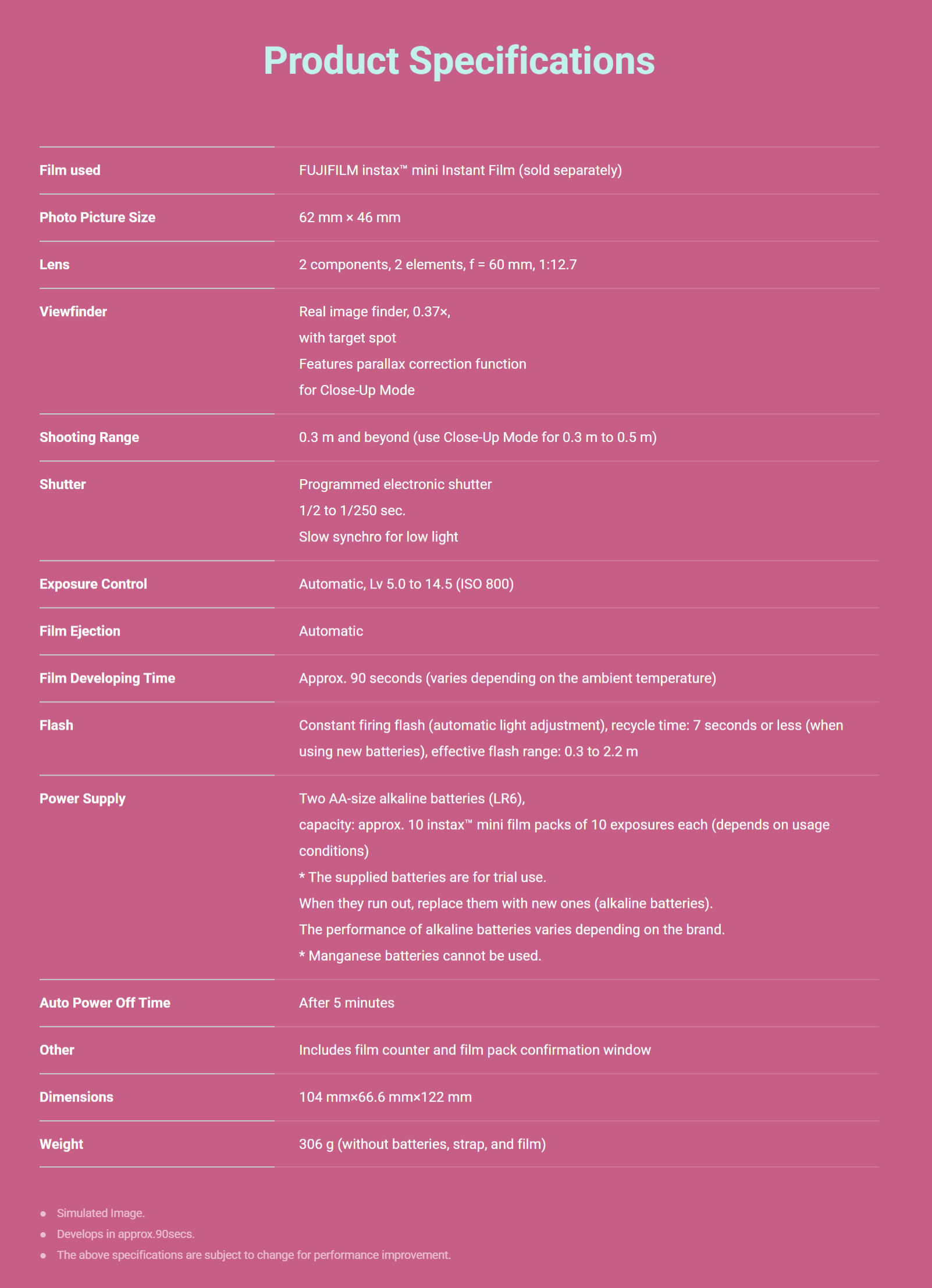 Fujiflim_Instax_Mini_12_info.png (341 KB)